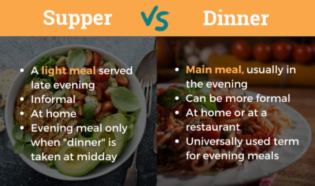 Dinner vs. Supper